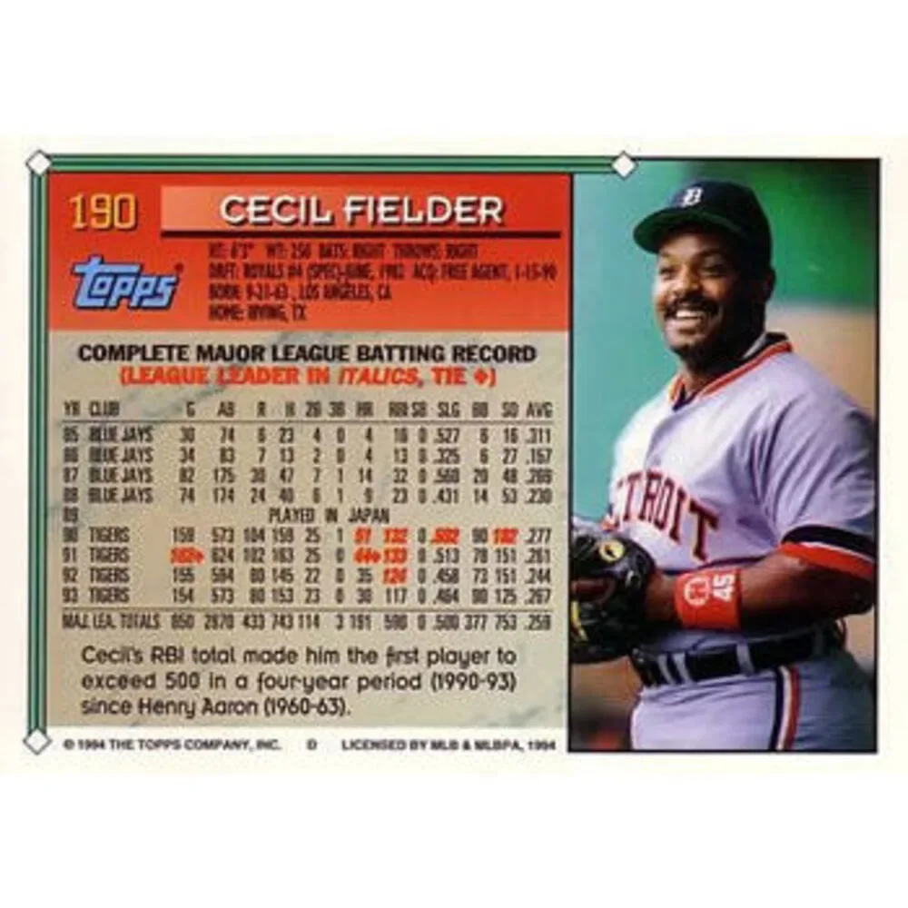 1994 Topps Cecil Fielder # 190 Detroit Tigers